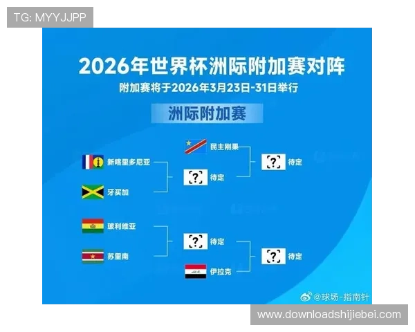 世界杯欧洲区附加赛赛程安排详细解读与最新更新信息
