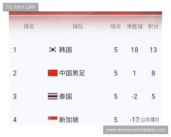 世界杯预选赛亚洲区附加赛：历史回顾与未来展望中国队的晋级之路