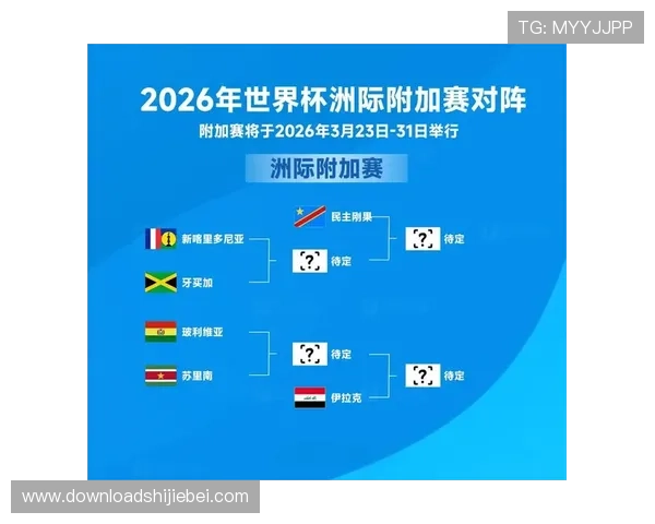 欧洲区世界杯预选赛全面解析:赛程安排与晋级规则详解