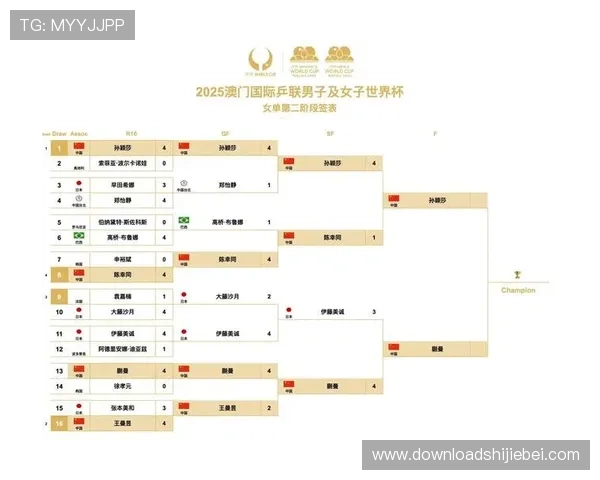 2026世界杯亚洲区附加赛最新赛程安排与比赛时间详细解析 2026世界杯亚洲区附加赛最新赛程安排与比赛时间详细解析