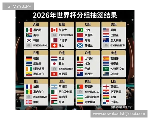 2026年世界杯亚洲区出线国家名单详细介绍与赛程安排 2026年世界杯亚洲区出线国家名单详细介绍与赛程安排