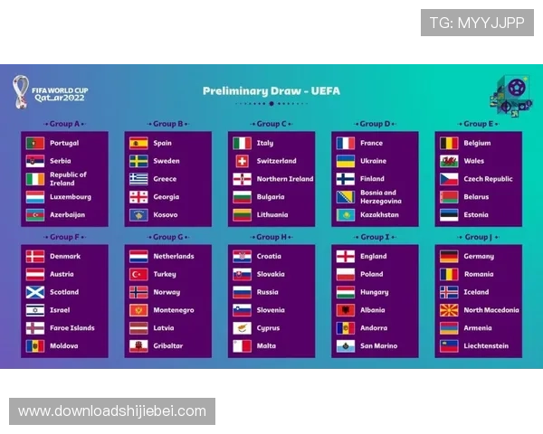 2026年世界杯分组对阵表完整公布，热门球队分组情况全面分析